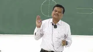 Lecture On Human Eye Anatomy & Function: A Complete Sclera, Cornea, Iris & More | MBBS