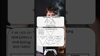 Die Anti-Kollegen-Systemische Halbwaisen - Intro - Teil 3