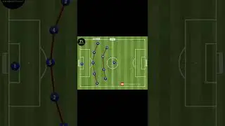 5-4-1 offensive - defensive tactics #coaching #footballskills #soccercoachingdrills