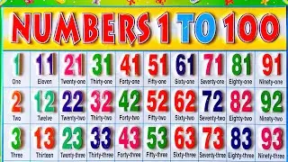 NUMBERS Name 1 to 100 In English | 1 to 100 Counting english mein | ginti 1 to 100 | Numbers 123