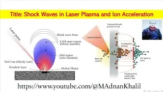 Shock Waves in Laser Plasma and Ion Acceleration