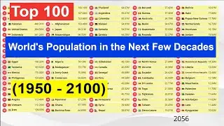 Top 100 | World's Countries by Population in the Next Few Decades (1950 - 2100)