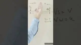 Q50#HCVerma#kinematics #conceptsofphysics
