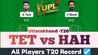 TET vs HAH prediction, TET vs HAH dream11 team, Uttarakhand t20