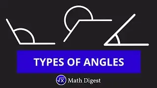 TYPES of ANGLES - Acute, Right, Obtuse, Straight, Reflex, Full - Geometry | Math Digest