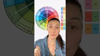Complementary Color Theory 101 #interiordesigner #colorwheel