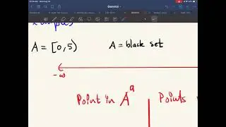 Interior Points for Calculus 1 students (real line)