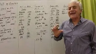 ajuste por INFLACIÓN CON ASIENTOS DEL RECPAM