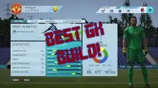 Best Goalkeeper Build! - FIFA 16 - FIFATipsFC