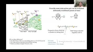 AI Alignment w/ Changing and Influenceable Reward Functions - Micah Carroll (PIBBSS Speaker Series)