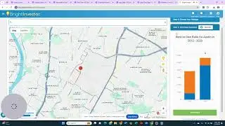 Rent vs Own Data - BrightInvestor Training