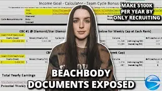 EXPOSING BEACHBODY DOCUMENTS | TOP TEAM EXPOSES THE TRUTH #antimlm