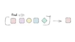 14 - Array.find()