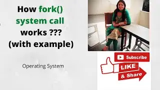 NET || HTET Computer Science || How fork system call works || Best explanation