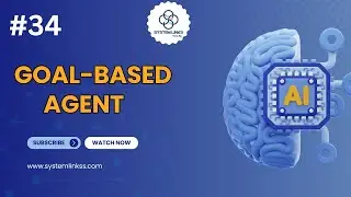 Goal-Based Agent in AI | Explained with Examples #34