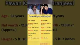 #trendingshorts #siranjeevi #pawankalyan #jrntr #maheshbabu #ramcharan #prabhas #nagarjuna #balaiah