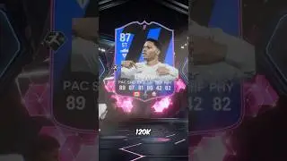 POTM JONATHAN DAVID REVIEW 🇨🇦 #fc25 #eafc25 #ultimateteam #jonathandavid #playerreview