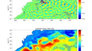 Refraction and trapping of internal tides by the Gulf Stream