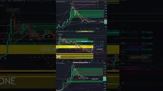 XRP LIVE CHART &pound;14.99/Month Sale - Momentum Master Trading Indicator 13:19 11/1/2026 | #pinescripted