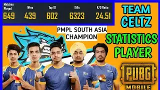 TEAM CELTZ PLAYER STATISTICS/KD/ID - Ft Celtz MJ RoXX Ultron AshGamer Attanki | PUBG GXR-CELTZ