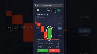 Catch Easy Wins with Strong Candle Reversals | Accurate Binary Options Strategy #BinaryOptions