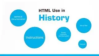 Head Shaking Tips on HTML/CSS Issues  in One Minute