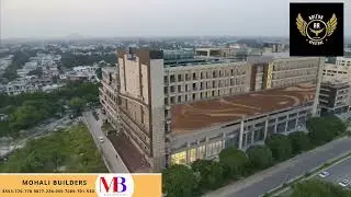 Pre Leased  The Rise of Ready-To-Move & Ready-To-Rent Showrooms #property #mohali #commercial