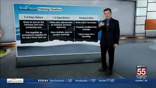 Is your car ready for winter weather?