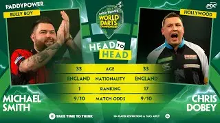 PDC World Darts Championship 2024 Last 16 Michael Smith vs Chris Dobey 2023 12 29 HUN