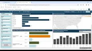 Service Insights - Accessing and Using Reports