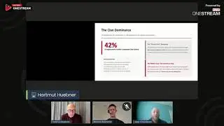 Culture Compass 2026 | The Productivity Paradox | Live Results Presentation | LinkedIn