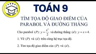 toán 9: Bài tập tìm tọa độ giao điểm của parabol và đường thẳng