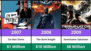 Christian Bale Paycheck REVEALED 💰 (1983&ndash;2025) | Batman $100M+ to THOR & Beyond