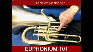 The Basics: How a 3-Valve System Works. Cornet, Trumpet, French Horn, Baritone Horn, Euphonium, Tuba