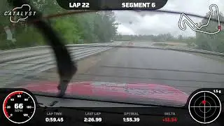 RainRacing