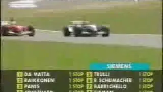 F1 2003 British Gp highlights