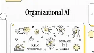 🇬🇧 Organizational AI: The Missing Layer for Regulated Service Providers & Service Owners