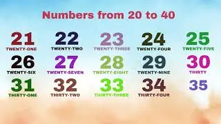 Aprende Ingles facil y rapido! Practica los numeros en Ingles del 20 al 40. Diviertete aprendiendo.