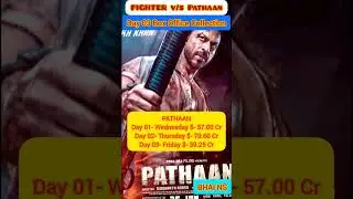 Fighter v/s Pathaan 👉 Day 3 Box Office Collection।