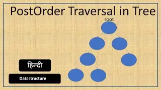 PostOrder Traversal in Binary Tree | हिन्दी | Datastructure | LearnCS