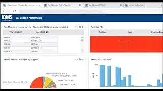 Dashboards in DELMIAWorks