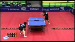 Seiya Kishikawa vs Chen Weixing[ECL 2010]