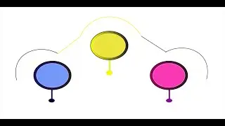 How To Create 3 Step Flow Chart With Simple Easy Steps| Infographic Design Tutorial