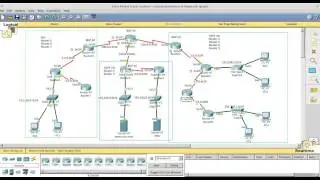 Redes Avanzadas: How to (rip + ospf + bgp)