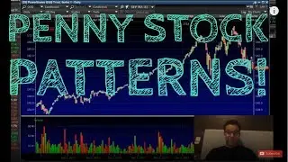 Most Profitable Penny Stock Patterns for 2020