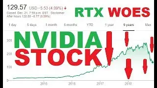 Nvidia Stock Plunges 54% | Ethereum Network Hashrate & Mining Profits