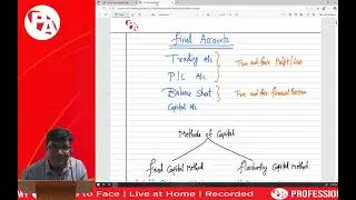 CAFC Sept 25 | Bhiwandi | Accounts | 04 June 2025 | Prof.Jatin Shah