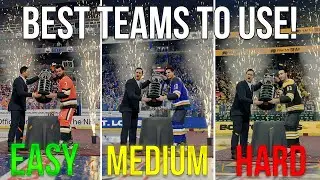 NHL 25 Franchise Mode: Best Teams for Every Challenge Level