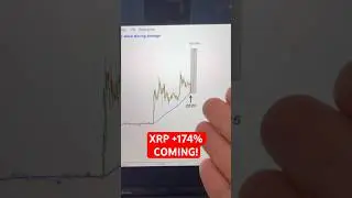 Грядет крупное движение #XRP 🚨
