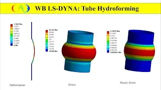 WB LS-DYNA: Tube Hydroforming Part 2: Boundary conditions and PostProcessing